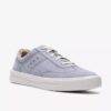 Makea Court lichtblauwe Sneakers voor dames Makea Court lichtblauwe Sneakers voor dames
